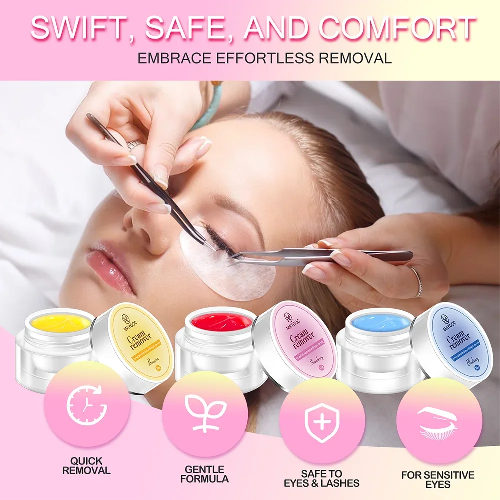 Eyelash Extension Glue Remover - огляд і ціна Eyelash Extension Eye Irritation