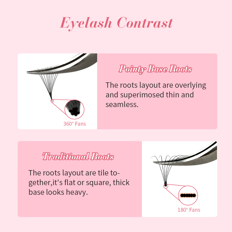 RUJADE Thin Pointy Base Premad - огляд і ціна Eyelash Extension Human Hair