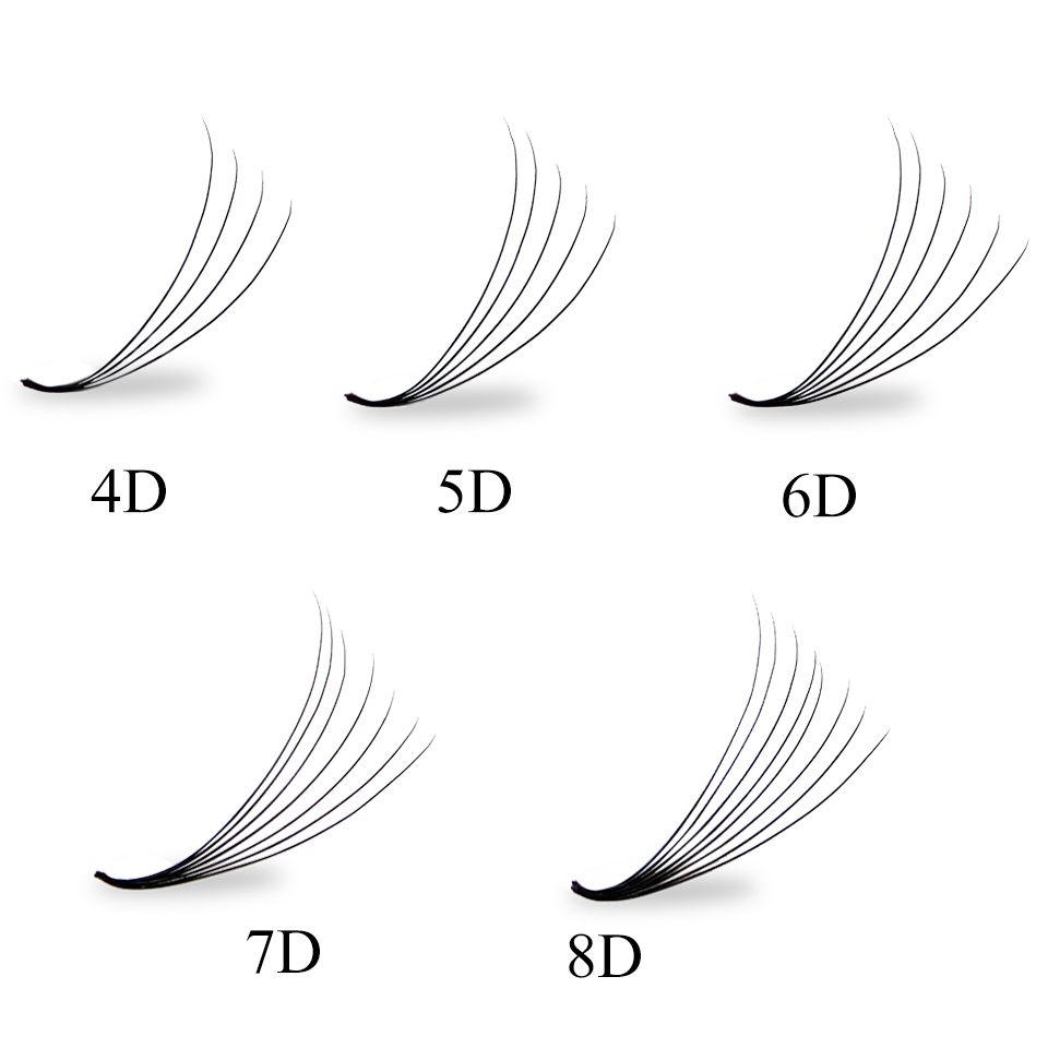 Loose Fans Premade Fan Lashes  - огляд і ціна Eyelash Extension Russian